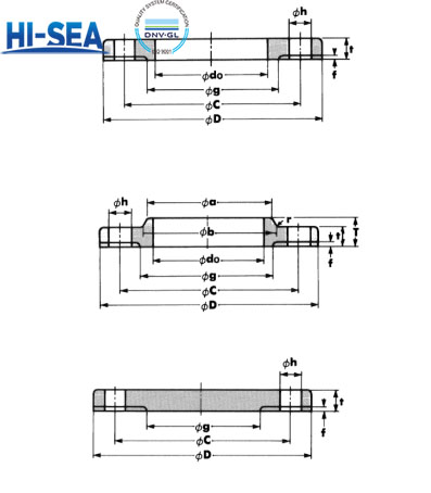 JIS 5K Carbon Steel Flange3.jpg